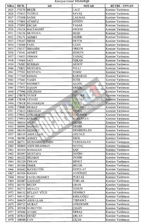 7bin769 polis mesleklerinden atıldı