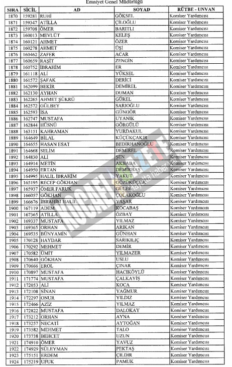 7bin769 polis mesleklerinden atıldı
