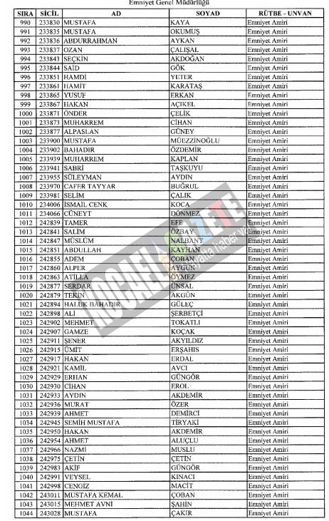7bin769 polis mesleklerinden atıldı