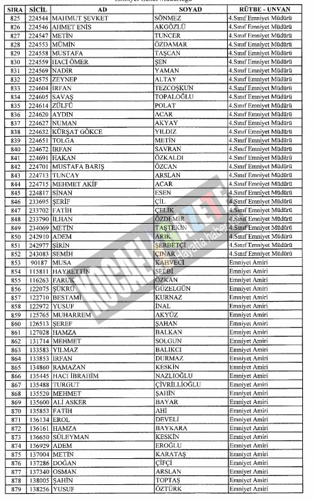 7bin769 polis mesleklerinden atıldı