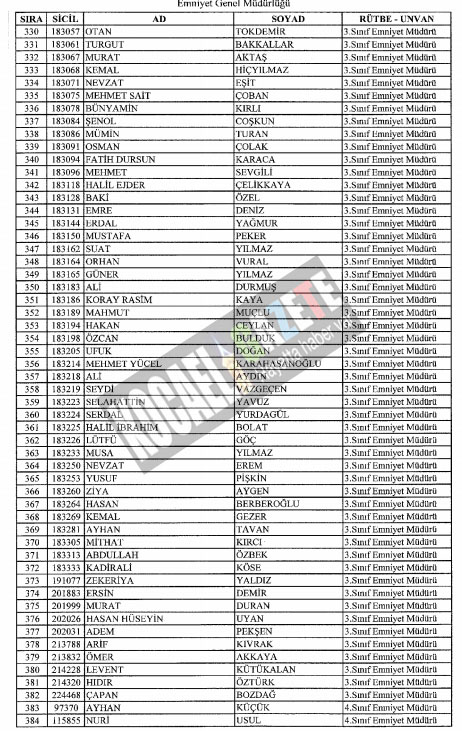 7bin769 polis mesleklerinden atıldı