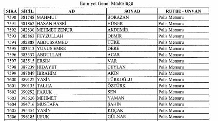 4018 POLİS İHRAÇ EDİLDİ