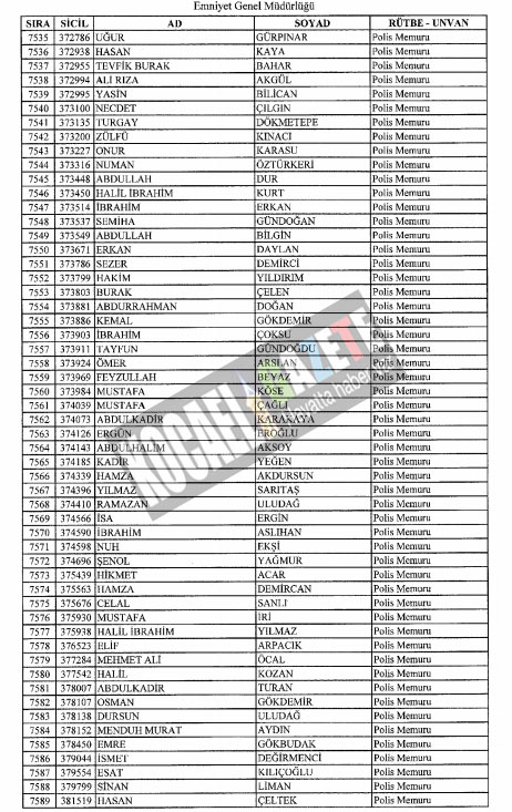 4018 POLİS İHRAÇ EDİLDİ