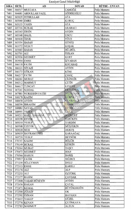 4018 POLİS İHRAÇ EDİLDİ