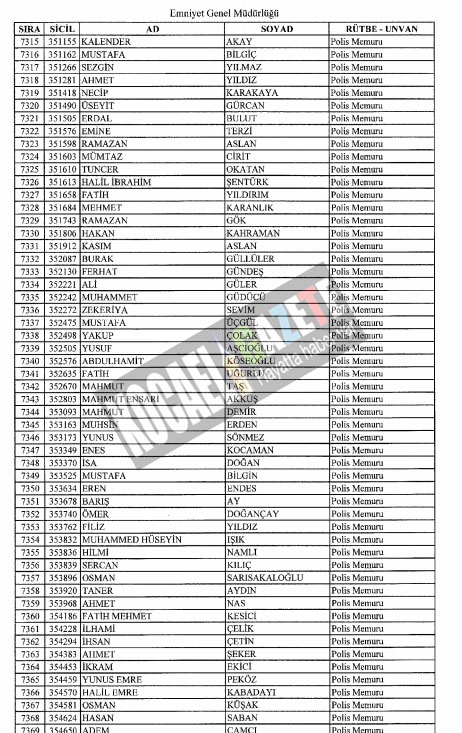 4018 POLİS İHRAÇ EDİLDİ