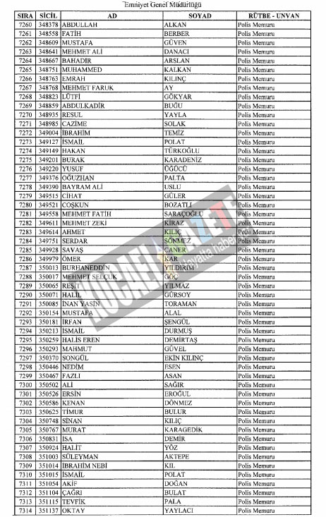 4018 POLİS İHRAÇ EDİLDİ
