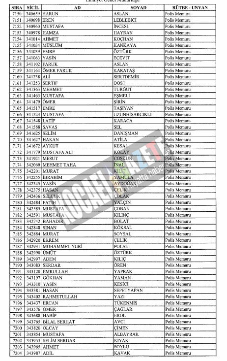 4018 POLİS İHRAÇ EDİLDİ
