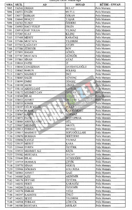 4018 POLİS İHRAÇ EDİLDİ