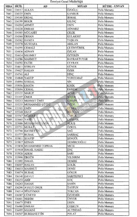 4018 POLİS İHRAÇ EDİLDİ