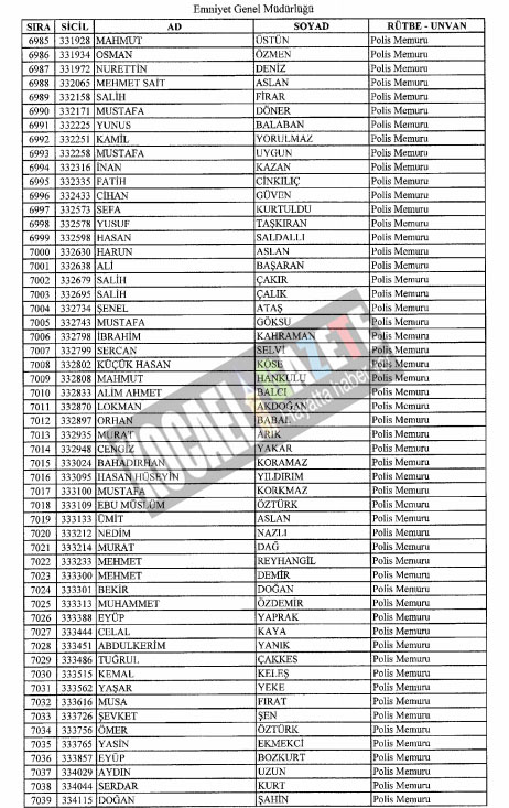4018 POLİS İHRAÇ EDİLDİ