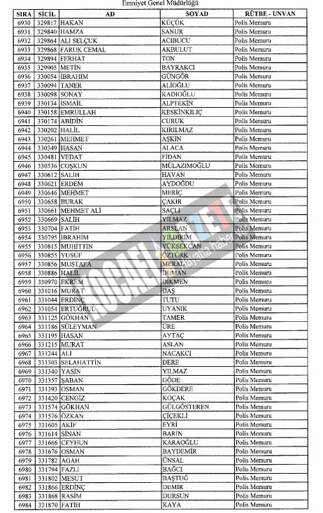 4018 POLİS İHRAÇ EDİLDİ