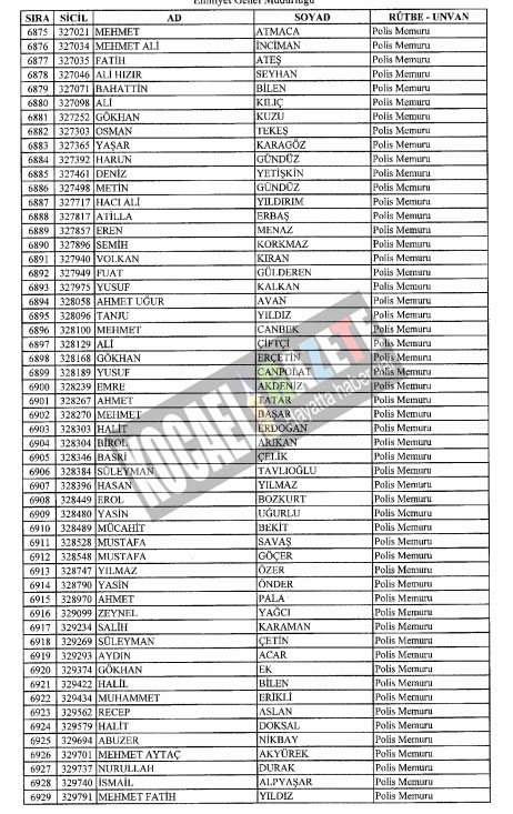 4018 POLİS İHRAÇ EDİLDİ