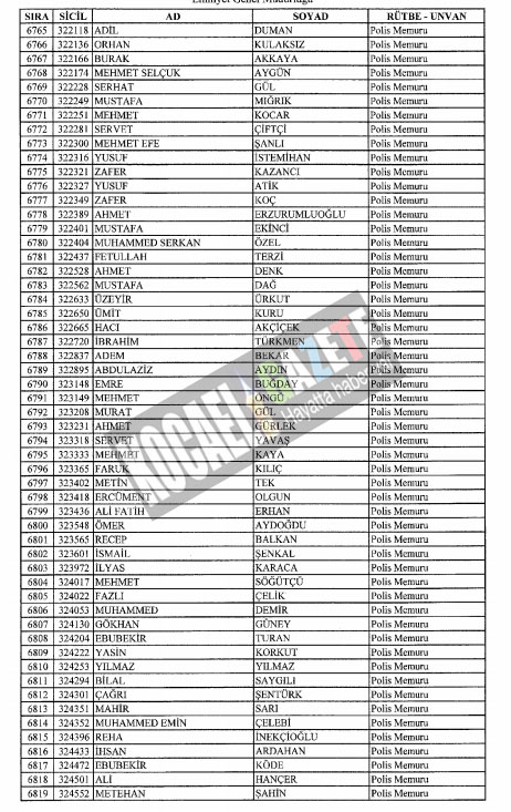 4018 POLİS İHRAÇ EDİLDİ