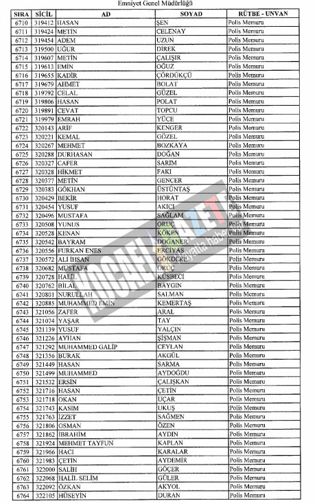 4018 POLİS İHRAÇ EDİLDİ