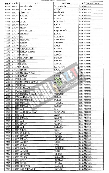 4018 POLİS İHRAÇ EDİLDİ