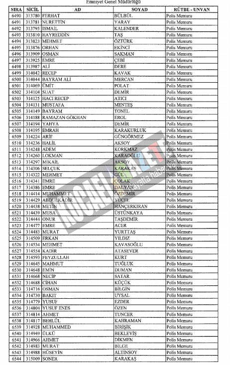 4018 POLİS İHRAÇ EDİLDİ