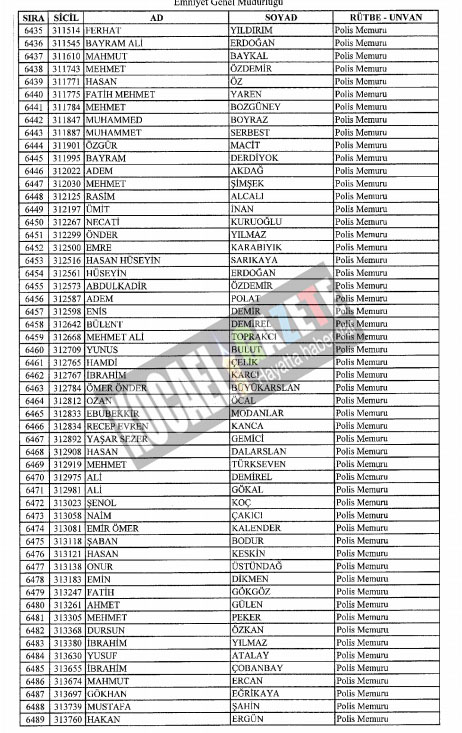 4018 POLİS İHRAÇ EDİLDİ