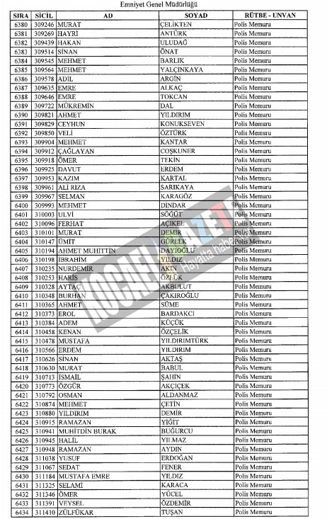 4018 POLİS İHRAÇ EDİLDİ