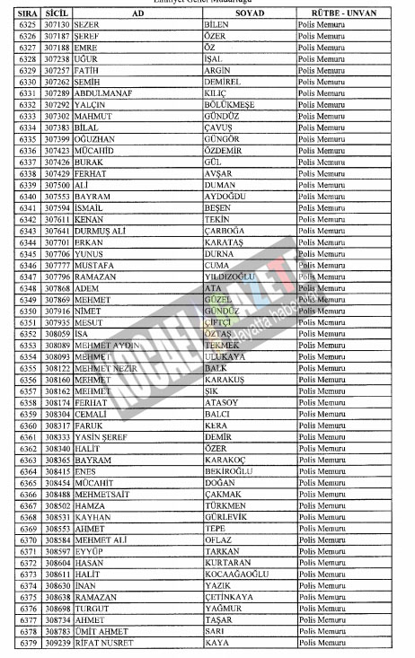 4018 POLİS İHRAÇ EDİLDİ
