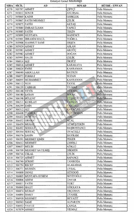 4018 POLİS İHRAÇ EDİLDİ