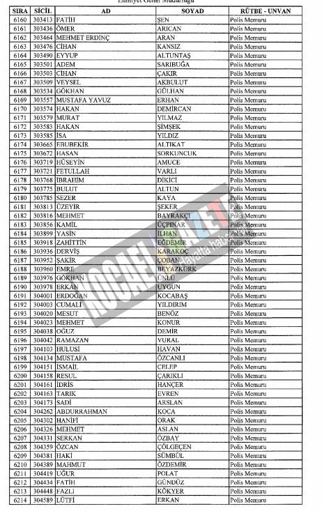 4018 POLİS İHRAÇ EDİLDİ