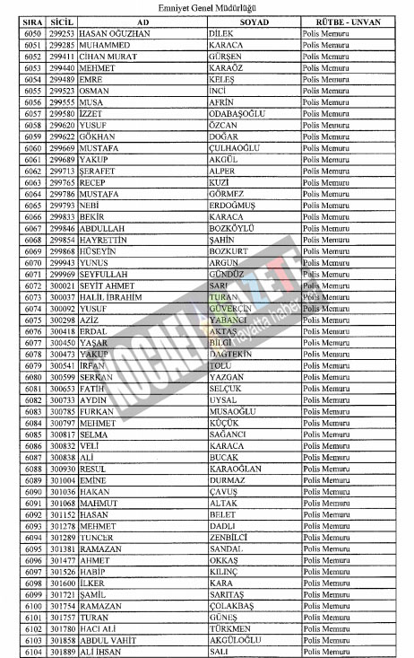 4018 POLİS İHRAÇ EDİLDİ