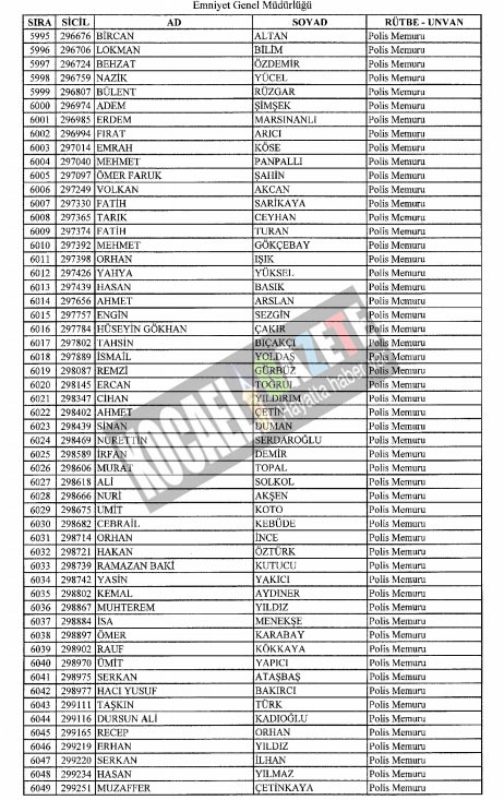 4018 POLİS İHRAÇ EDİLDİ