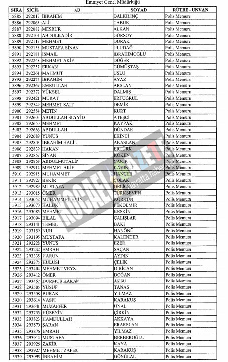 4018 POLİS İHRAÇ EDİLDİ