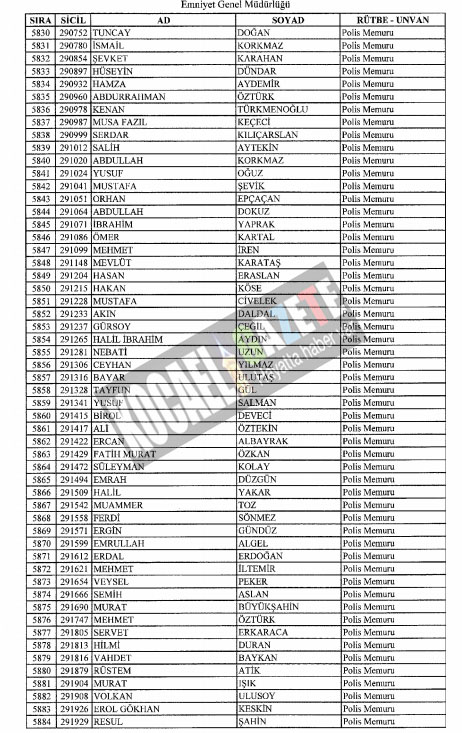 4018 POLİS İHRAÇ EDİLDİ