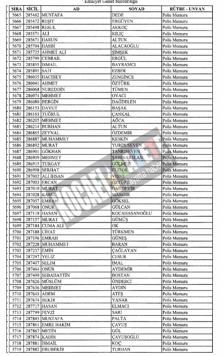 4018 POLİS İHRAÇ EDİLDİ