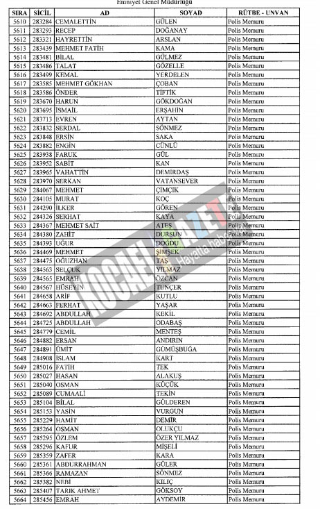 4018 POLİS İHRAÇ EDİLDİ
