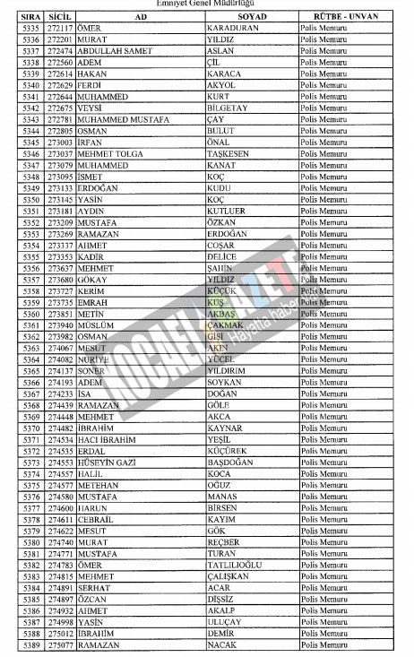 4018 POLİS İHRAÇ EDİLDİ