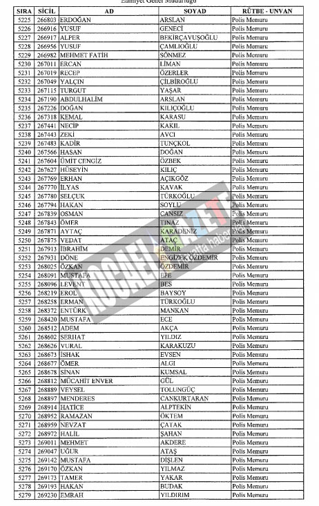 4018 POLİS İHRAÇ EDİLDİ