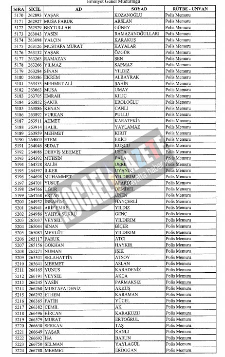 4018 POLİS İHRAÇ EDİLDİ