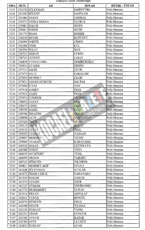 4018 POLİS İHRAÇ EDİLDİ