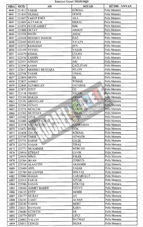 4018 POLİS İHRAÇ EDİLDİ
