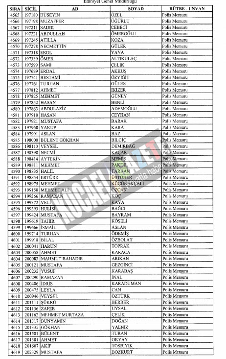 4018 POLİS İHRAÇ EDİLDİ
