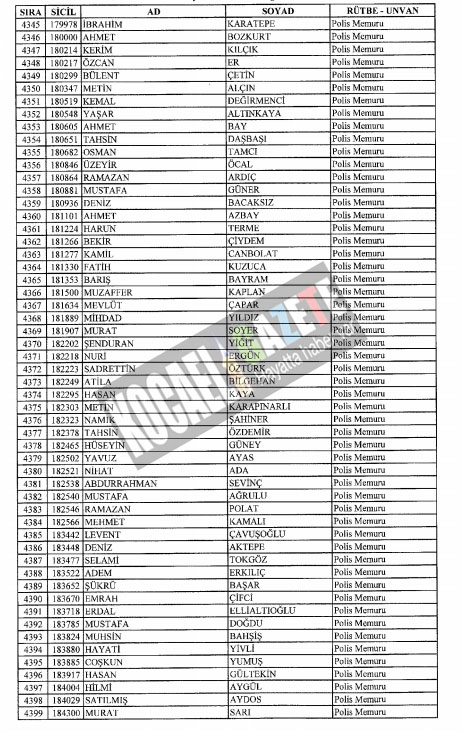 4018 POLİS İHRAÇ EDİLDİ