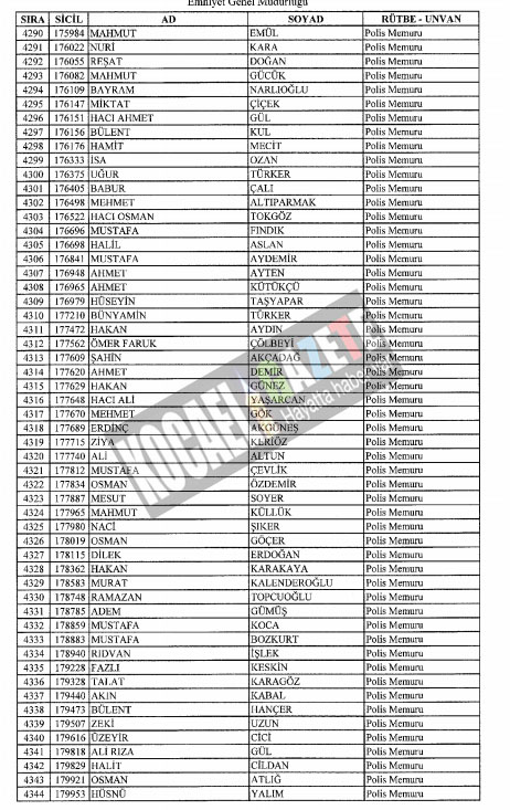 4018 POLİS İHRAÇ EDİLDİ