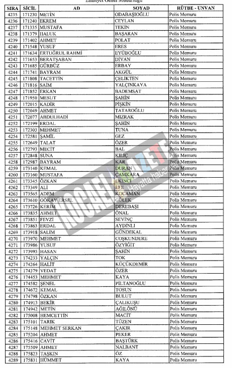 4018 POLİS İHRAÇ EDİLDİ