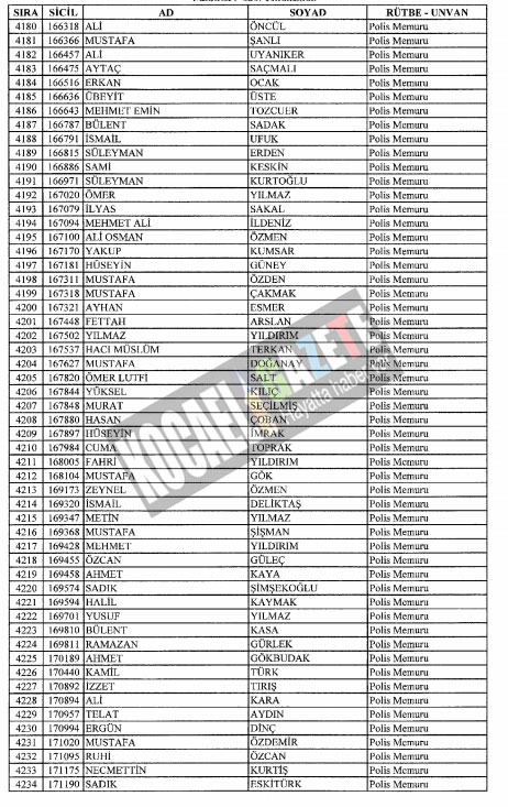 4018 POLİS İHRAÇ EDİLDİ