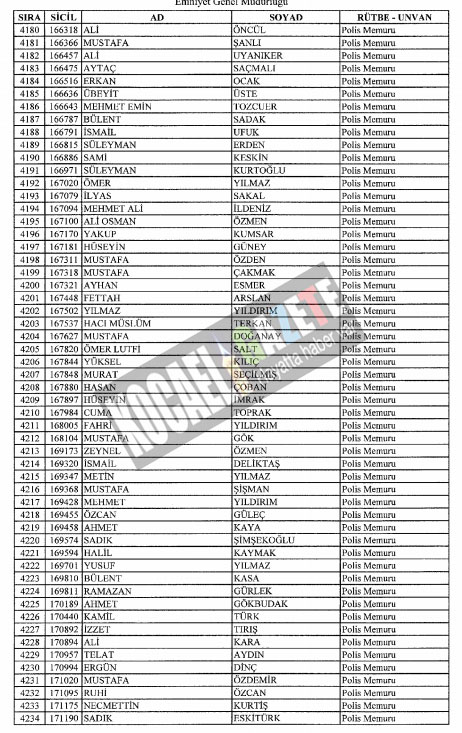 4018 POLİS İHRAÇ EDİLDİ