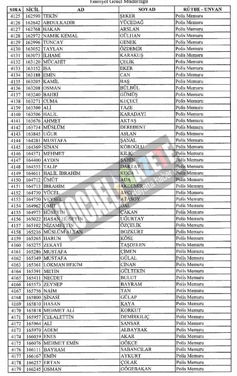 4018 POLİS İHRAÇ EDİLDİ