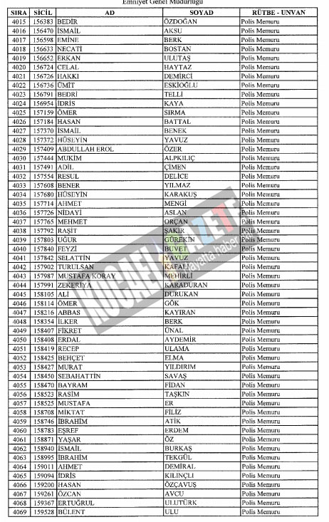 4018 POLİS İHRAÇ EDİLDİ