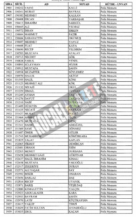 4018 POLİS İHRAÇ EDİLDİ