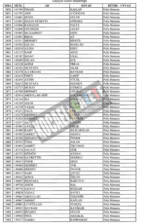 4018 POLİS İHRAÇ EDİLDİ