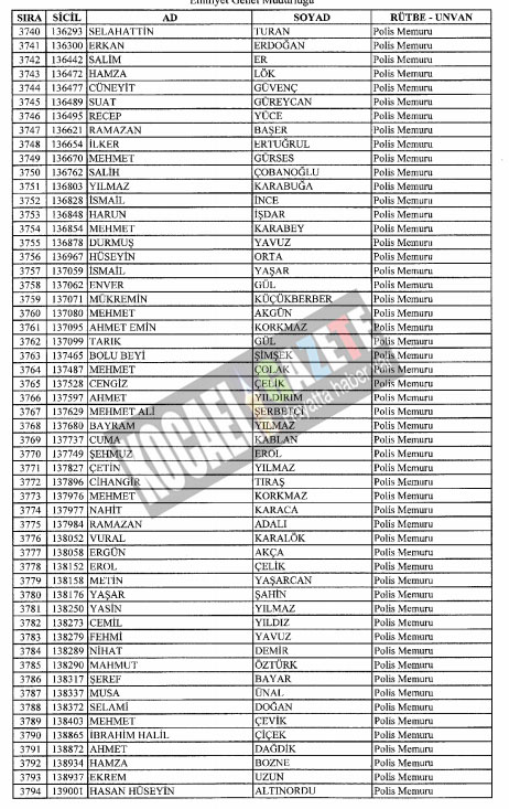 4018 POLİS İHRAÇ EDİLDİ