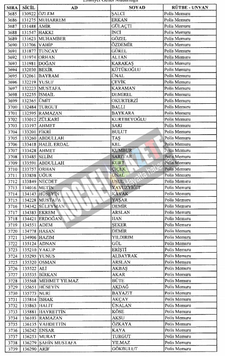 4018 POLİS İHRAÇ EDİLDİ