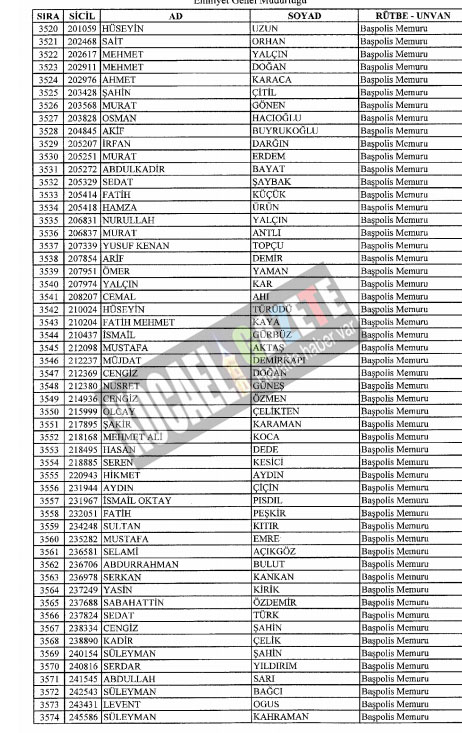 4018 POLİS İHRAÇ EDİLDİ