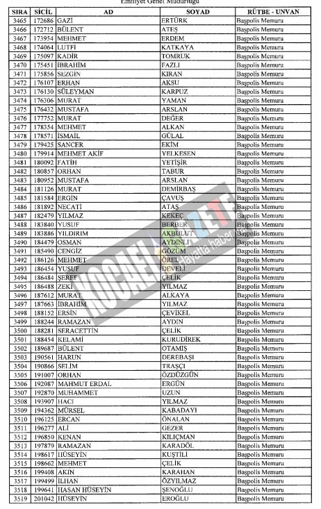 4018 POLİS İHRAÇ EDİLDİ